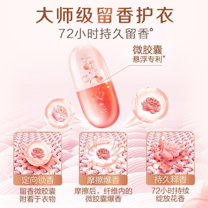 立白 大师香氛洗衣液1kg 玫瑰花香洁净柔顺高清大图