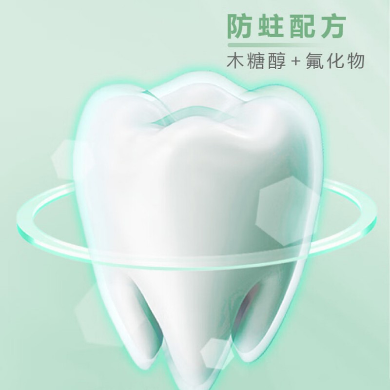 舒客组合牙膏360g+牙刷2支高清大图
