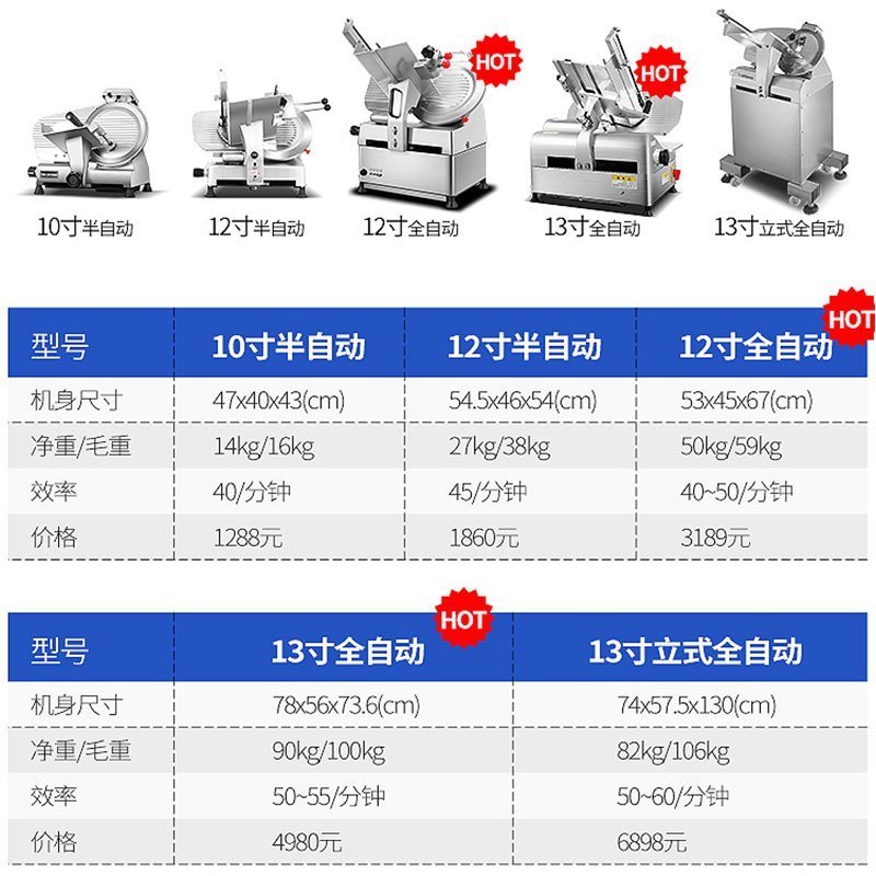 乐创(lecon)切片机商用全自动刨冻肉羊肉 肥牛刨片机肉片机13寸 立式全自动切片机 LC-QRJ13