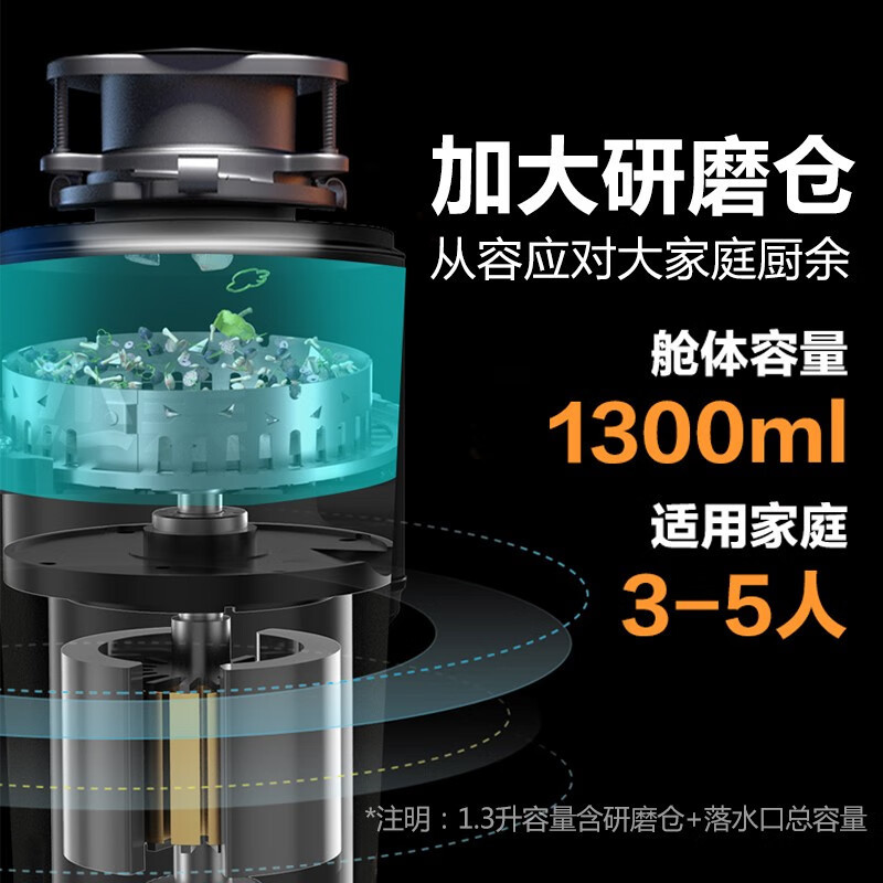 海尔(Haier) 垃圾处理器家用 厨房厨余食物湿垃圾粉碎 降噪不卡机可接洗碗机 智能尊享LD700-H1