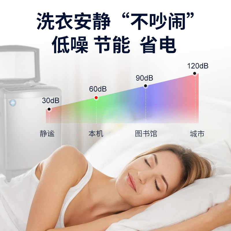 全自动洗衣机35公斤大容量大型宾馆酒店专用大功率工业商用波轮家用洗被子Archmed/阿基米德XQB2502-3065G