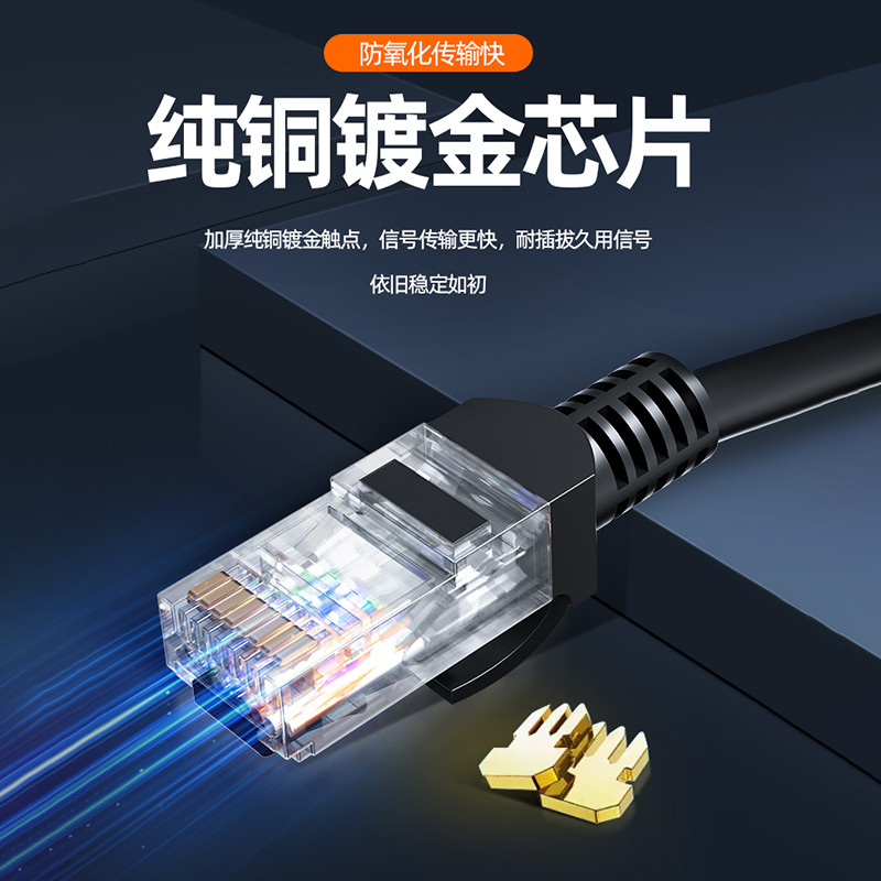 网线家用六类千兆高速10室外路由器电脑宽带水晶头网络线成品接口 六类白色圆线[千兆网线]高速不卡顿高清大图