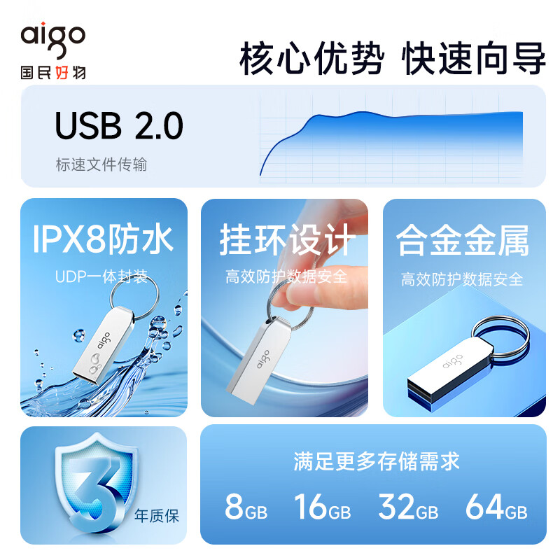 爱国者(aigo)8GB USB2.0 U盘 办公电脑U盘 投标u盘 U268 小巧轻便金属优盘高清大图