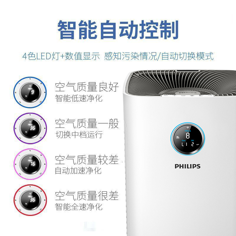 飞利浦(Philips)智能空气净化器AC6676/00家用型高效级除甲醛除烟尘PM2.5数字显示空气净化器手机远程可控