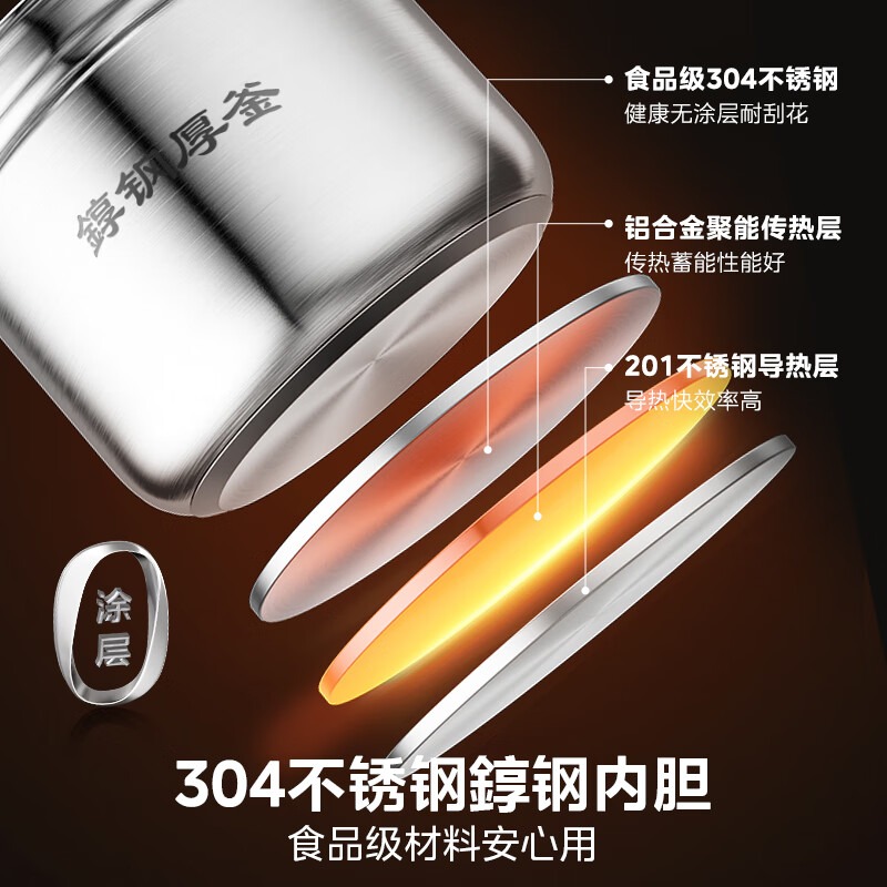 美的 电压力锅 MY-C5841G高清大图