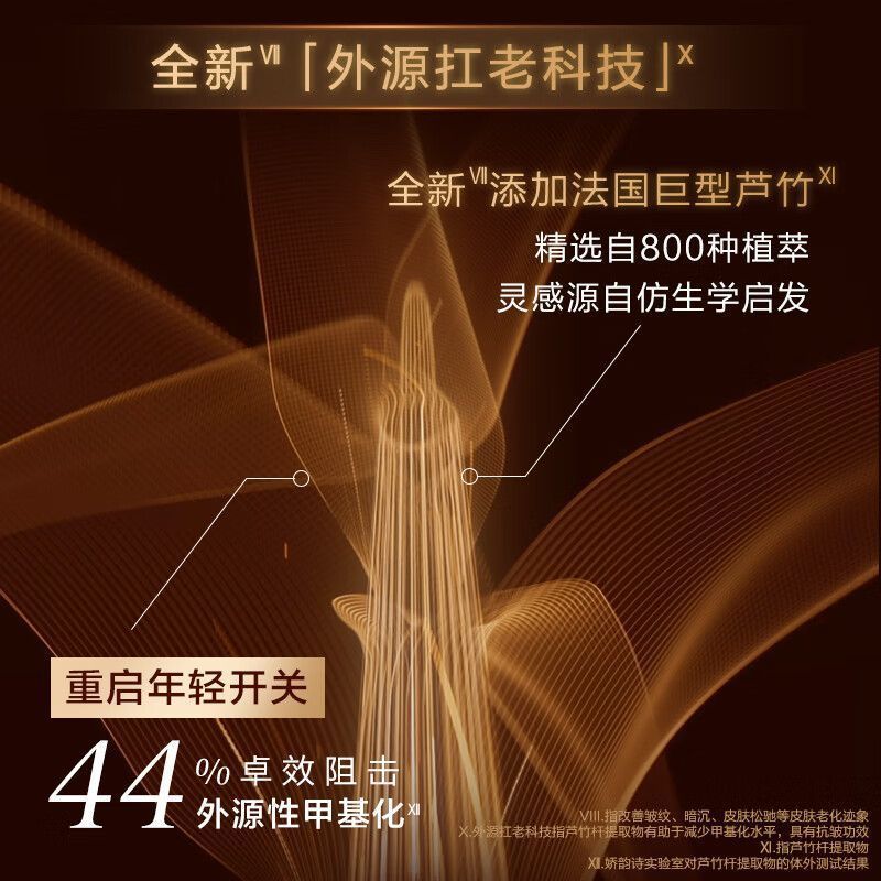 娇韵诗(CLARINS)双萃焕活修护精华露50ml高清大图