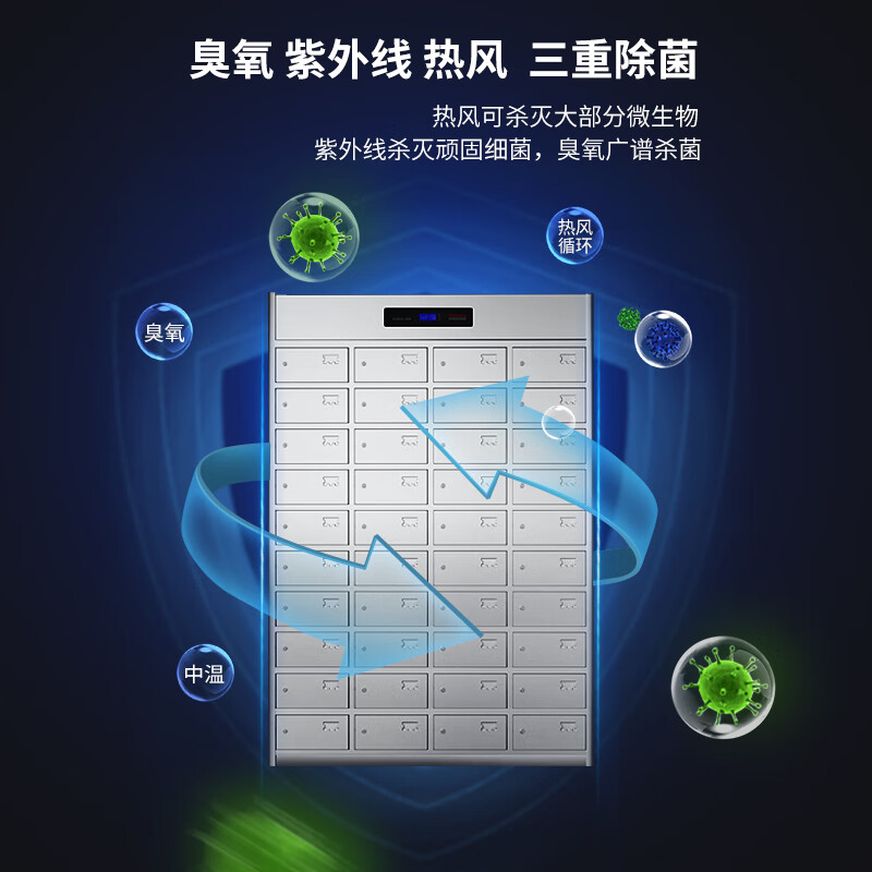 脉巴赫 MBH-DG40 40格 消毒柜高清大图