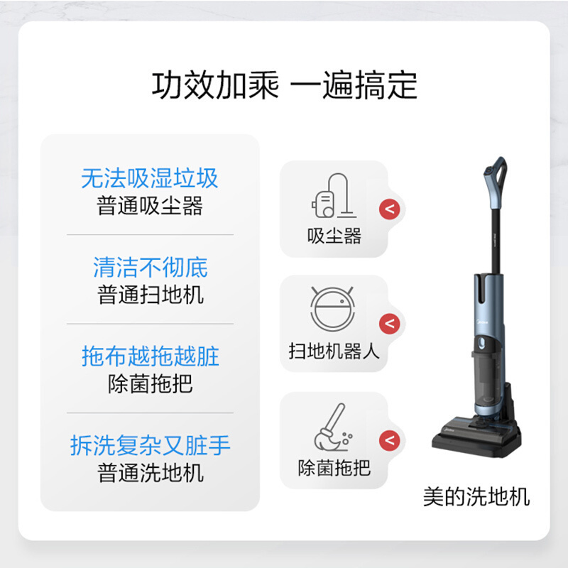 美的(Midea)洗地机G4 Pro(原X9 Pro)家用智能扫拖自动清洗杀菌洗拖地一体机 活水自清洁 手持无线清洁机高清大图