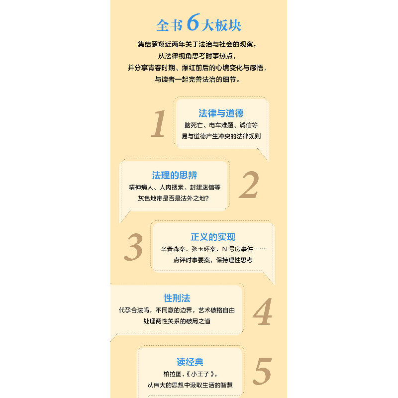 正版新书]法治的细节罗翔9787222204331高清大图