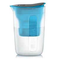 碧然德 净水壶 滤水壶 家用迷你纯趣系列Fun&funky1.5L浅蓝色