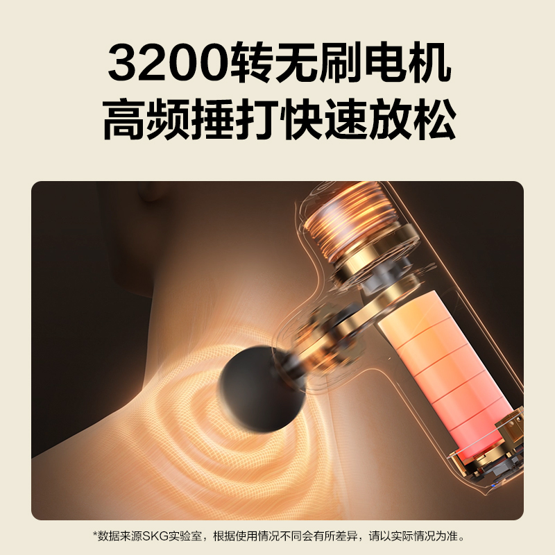 SKG筋膜枪F3-2尊享 专业级颈膜枪腰腿背肩颈部肌肉全身深层击打按摩仪高清大图