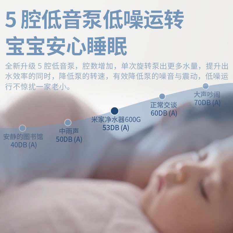小米(MI)米家净水器600G家用直饮一体机厨房自来水ro反渗透厨下式净水机2:1废水比大流量7级过滤MR652-B