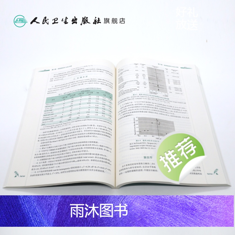 理科 [正版]循证医学 9787117204187高清大图