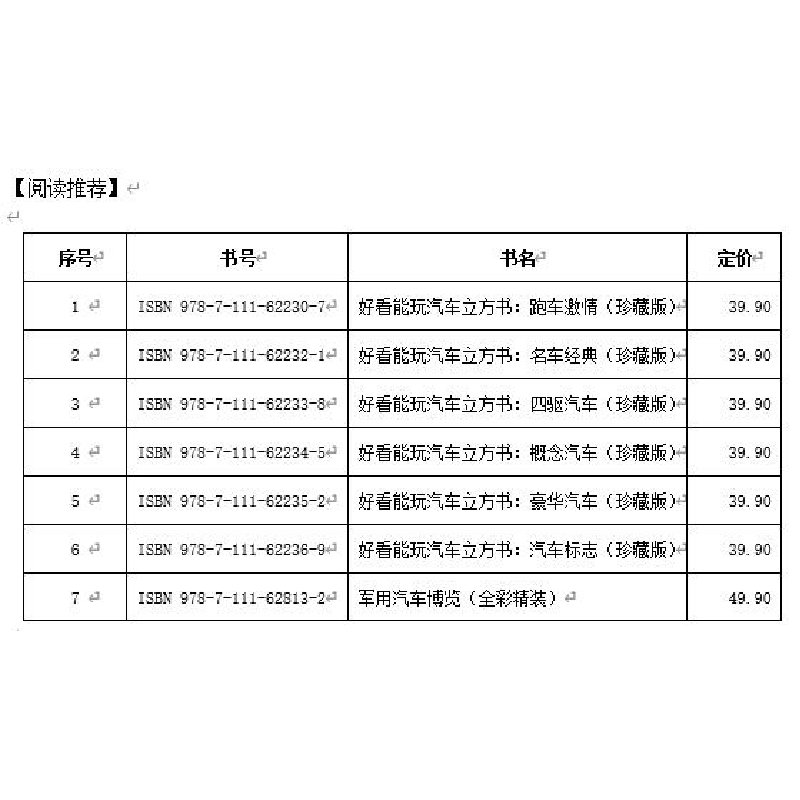 醉染图书世界汽车标志全知道9787111361657高清大图