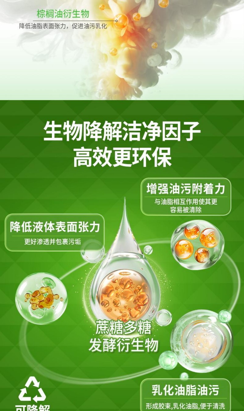 水卫士多功能清洁剂-带喷头1瓶高清大图