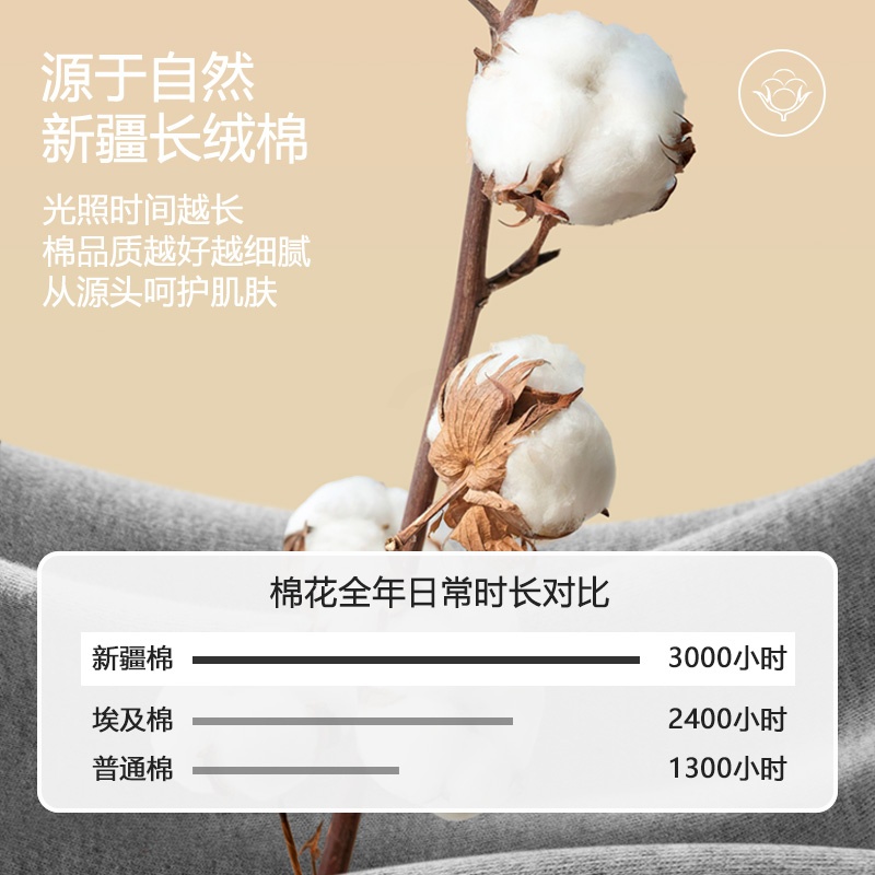 花花公子男士秋裤男款纯棉线裤薄款全棉毛裤打底衬裤冬季保保毛裤高清大图