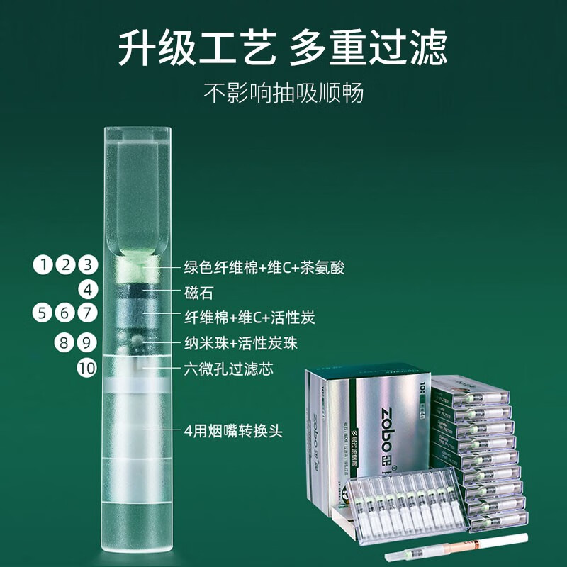 ZOBO 全烟适用三层过滤粗中粗中细四用烟嘴一次性抛弃型活性炭烟嘴ZB-873 十重过滤(10支*10)高清大图