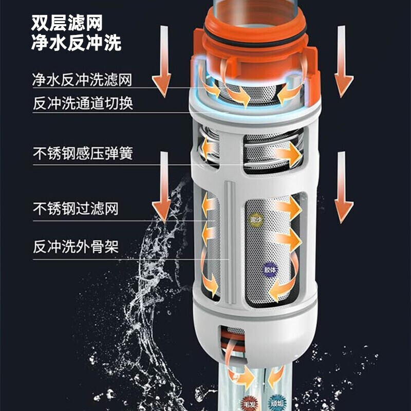 海尔(Haier)全屋前置过滤器40微米精滤免拆洗家用大通量管道自来水全屋净化中央净水机前置过滤器 自动冲洗HP16