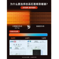 苏宁宜品X志高石墨烯取暖器家用全屋节能省电对流快热炉室内加热器-遥控款T18Y
