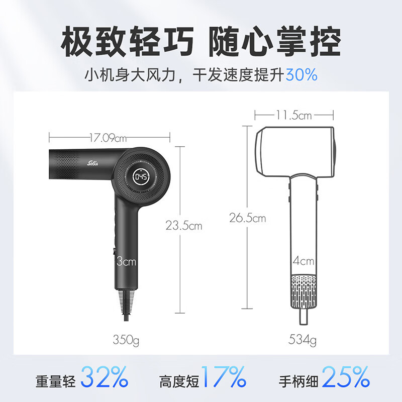 索利斯(SOLIS)吹风机380(银紫色)高清大图