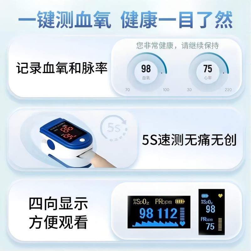 LK87高清大屏四色手指显示指夹式血氧仪心率血氧家庭监测器 植物脉搏(Zhiwumaibo) 礼品