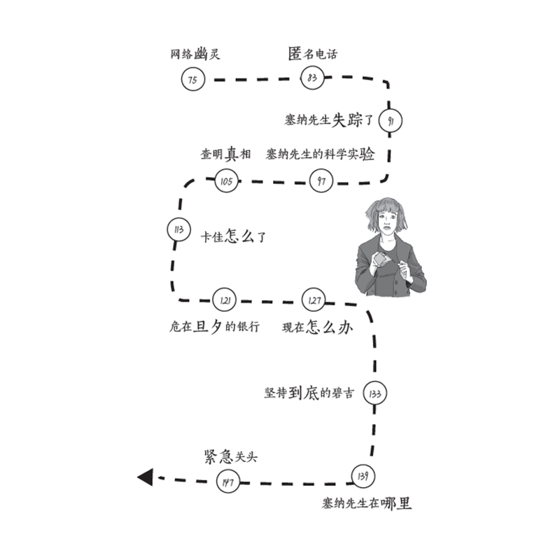 正版新书]小虎神探队?网络大盗/小虎神探队36/托马斯.布热齐纳托高清大图