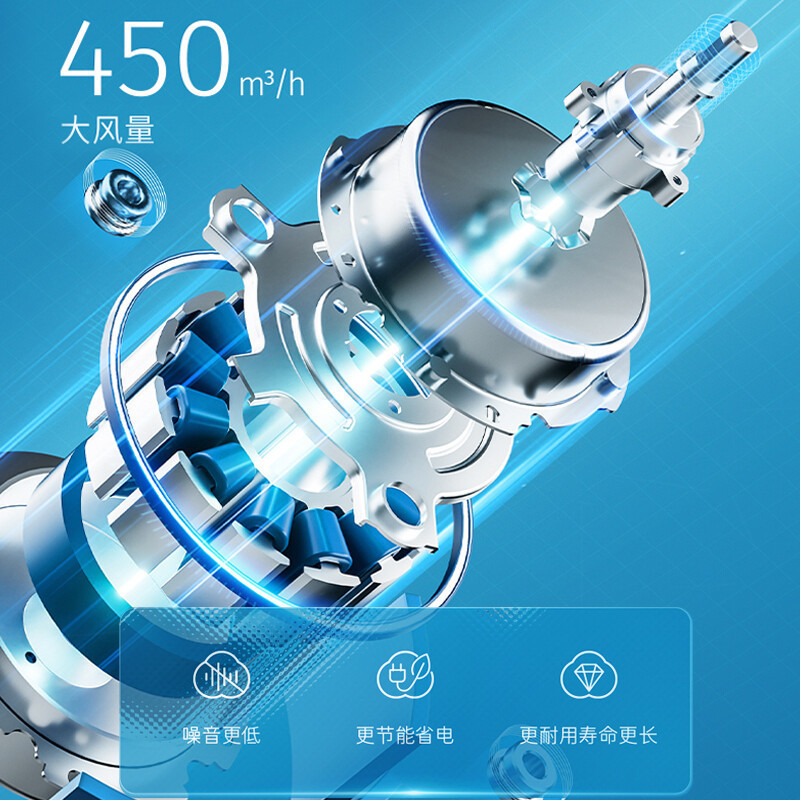 美的(Midea)智能操控负离子空调扇净化加湿冷风扇水冷塔扇AAF12PX高清大图