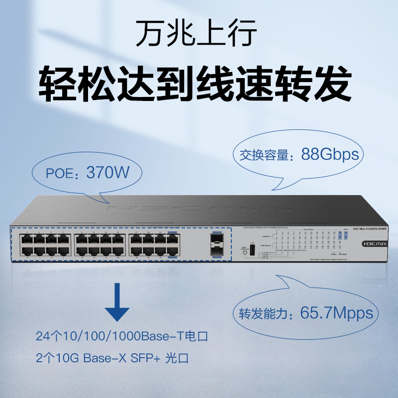新华三(H3C)S1226FX-HPWR 24口千兆电+2万兆上行光纤口非网管机架式企业级POE交换机