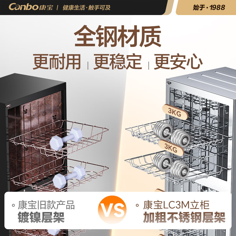 康宝(Canbo)XDZ115-LC3M消毒柜家用 不锈钢 立式 大容量母婴儿奶瓶厨房碗筷小型高温二星级热风消毒柜碗柜白高清大图