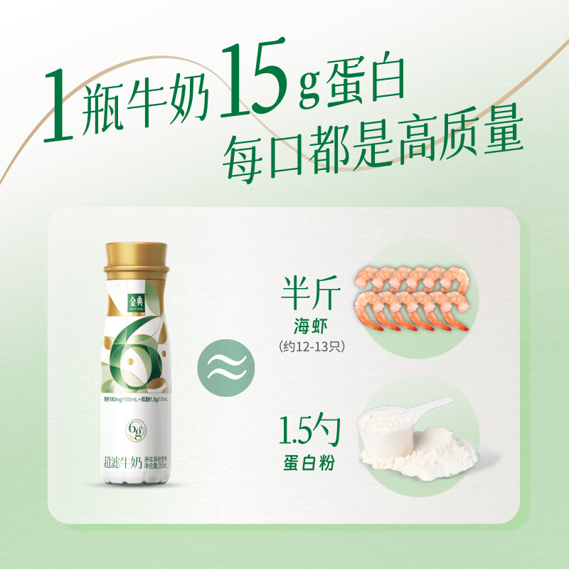 伊利金典 6.0g超高蛋白 超滤牛奶250ml*8瓶 低脂高钙低钠 礼盒装高清大图