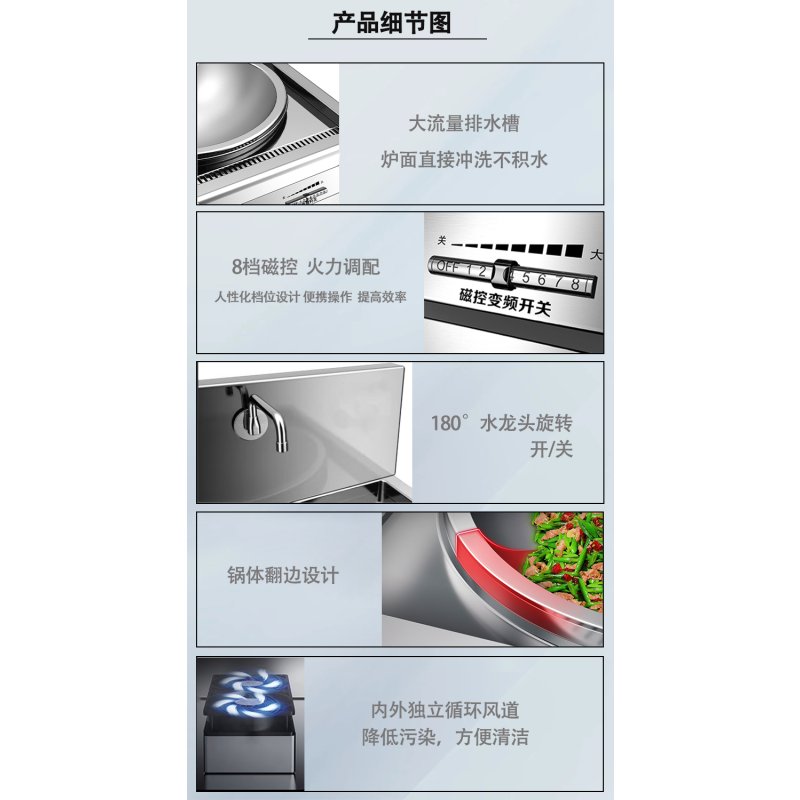 瑞宇牌商用电磁单头大锅灶900#1200*1300*800+400/380V/50HZ/25Kw