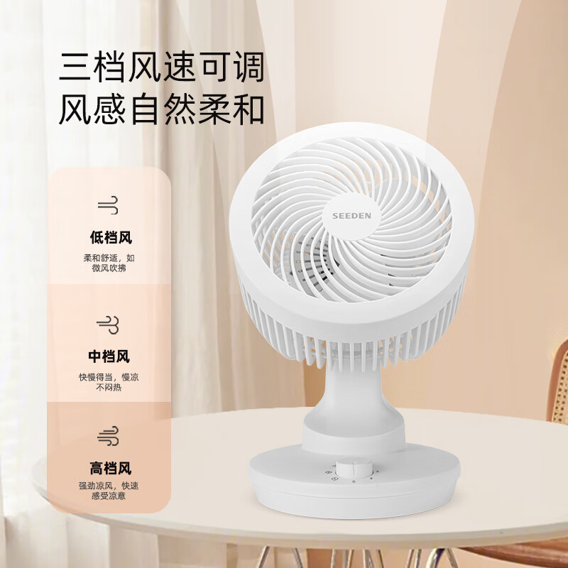 SEEDEN西点空气循环扇家用台式电风扇桌面轻音小风扇台扇电风扇KF-1820高清大图