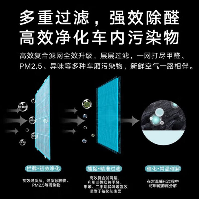 格力(GREE)KJ20F-A02白色车载空气净化器 汽车空气净化器除PM2.5 除味除甲醛除菌消毒*