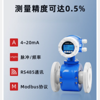 水表 DN25,立式