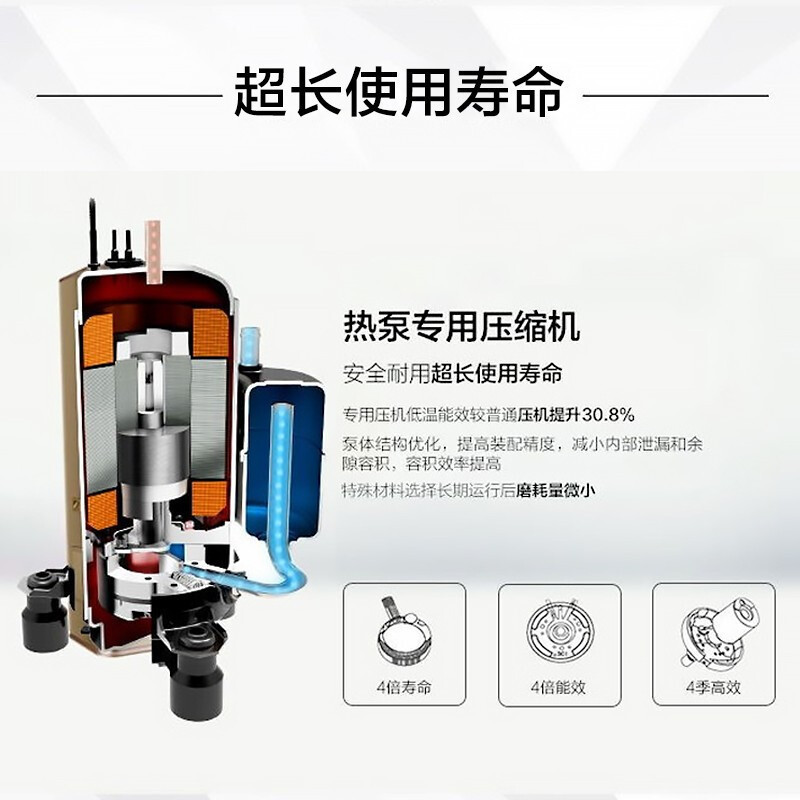 海尔(Haier)出品统帅空气能电热水器空气源热泵热水器160升家用一体机商用荣畅LK40/160-C-D