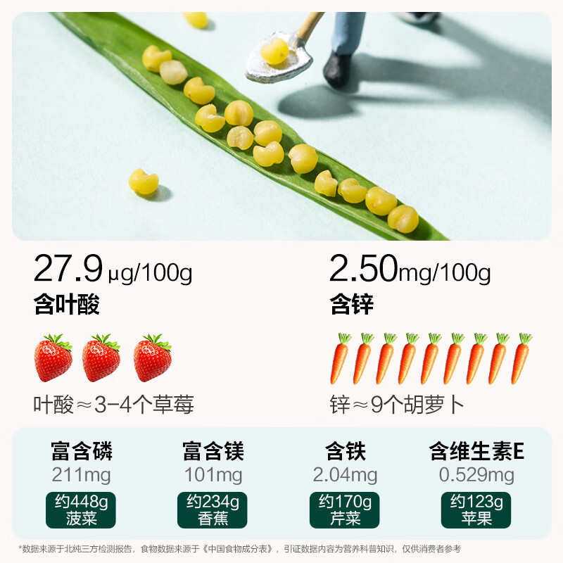 北纯黄小米低脂肪0腹担老少皆宜营养丰富有机溯源1.25kg高清大图