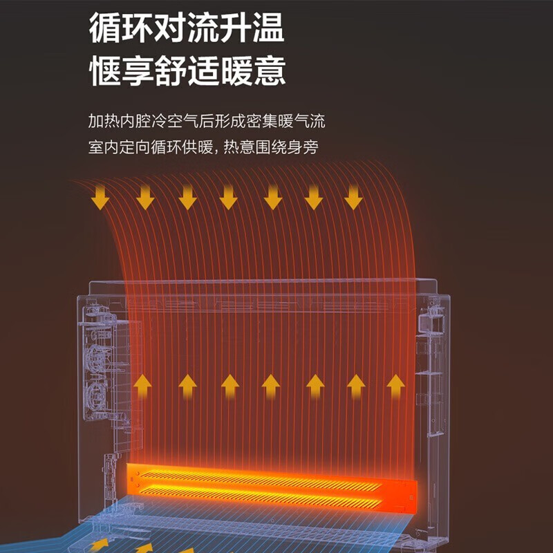 美的 HDW20MK 取暖器 (对衡式) //高清大图