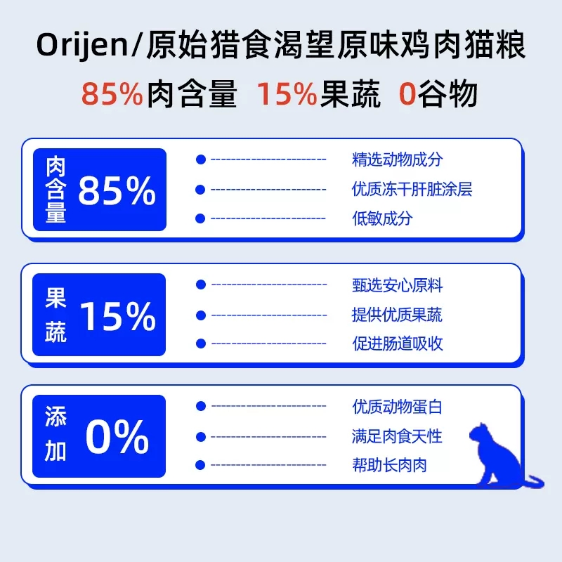 进口美国Orijen渴望成猫幼猫粮无谷深海六种鱼/鸡肉猫粮5.4kg增肥护肤无谷高清大图