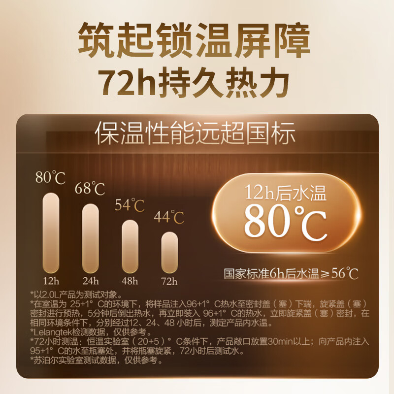 苏泊尔(SUPOR)苏泊尔超强锁温保温壶 1.5L KCV15BF50奶油白高清大图