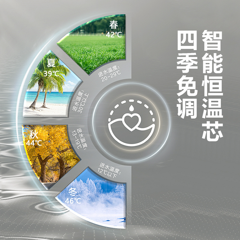 ELKS燃气热水器ET269-TJ 家用13升天然气热水器智能恒温二级能效大屏数显高清大图