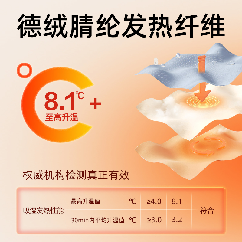 恒源祥保暖内衣男士上衣单件德绒羊毛蚕丝无痕秋衣棉毛衫薄款冬季高清大图