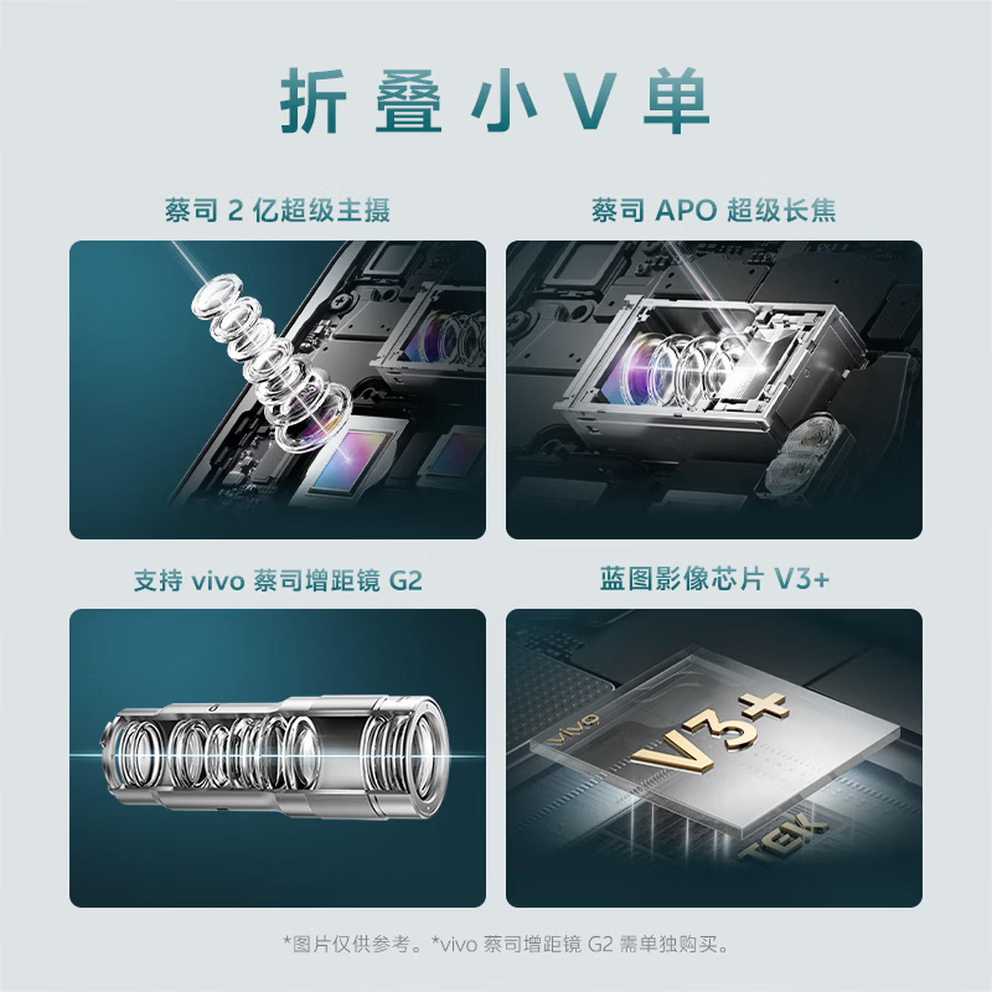 [全新]vivo X Fold6 16+1TB 极夜 折叠商务影像旗舰 7000mAh大电池 80W 蔡司2亿超级主摄 折叠 手机高清大图