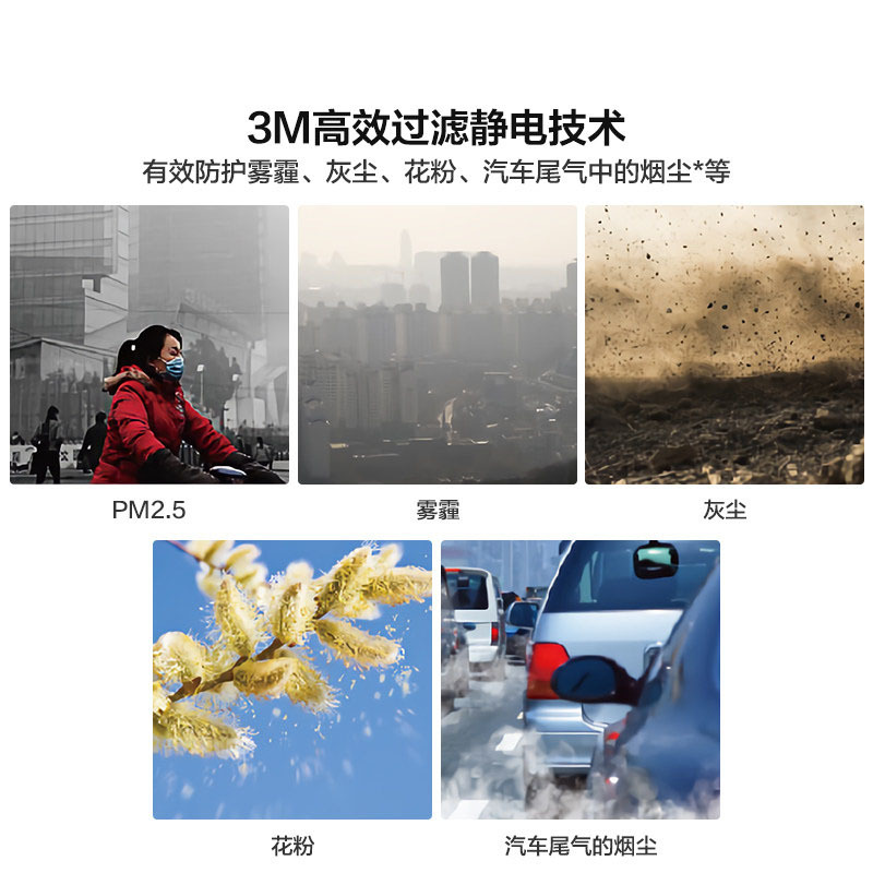 3M PM2.5颗粒物防护口罩 超滤 9501V