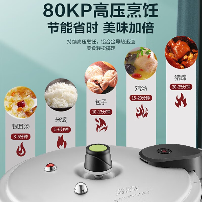 爱仕达六保险铝压力锅YL22S2WG明火专用 YL22S2WG 22cm高清大图