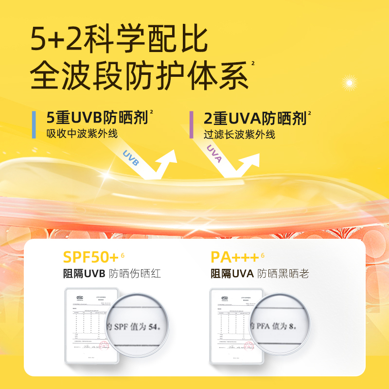 玥之秘水晶防晒喷雾水88ml SPF50+ PA+++ 可上飞机高铁高清大图