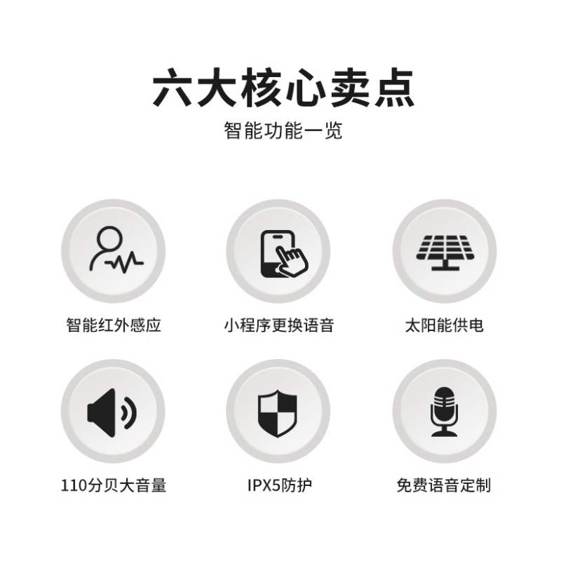 跃牛科技 无线红外防盗报警器 N-S180D 套高清大图