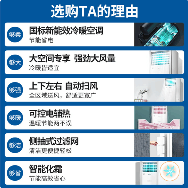 格力立柜式冷暖空调KFR-72L变频节能大空间速冷暖家用图片