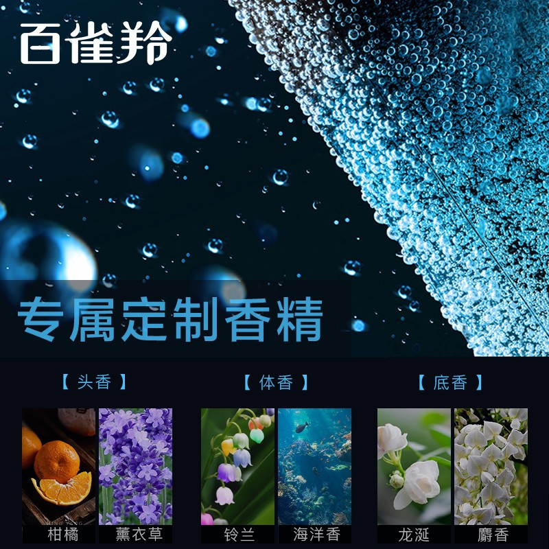 (PECHOIN)百雀羚男士乳液 水能保湿强润高保湿乳100ml 保湿补水,滋润营养高清大图