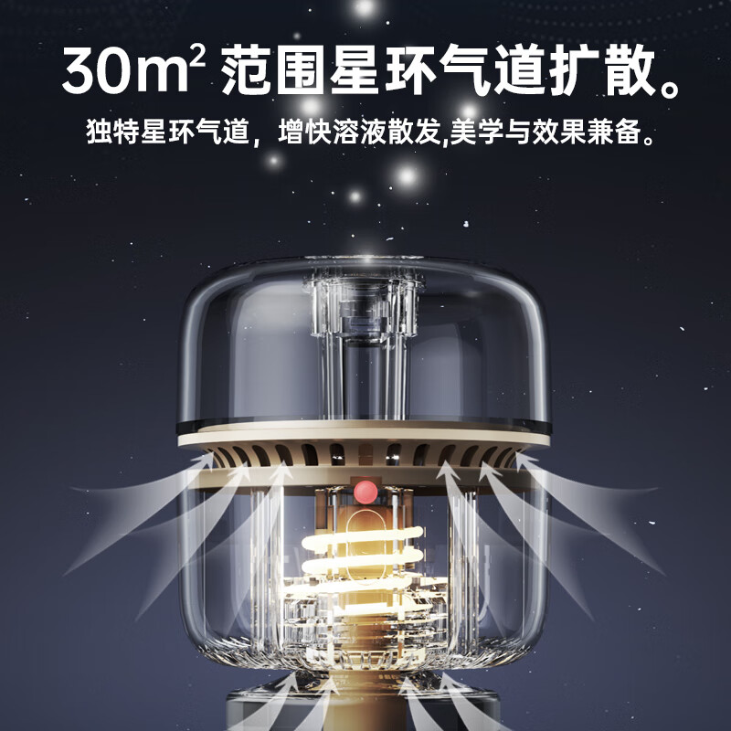 奥克斯AUX蚊香液驱蚊器驱蚊灯 户外露营电蚊香液驱蚊液婴童驱蚊灯 无香型3瓶1器氛围暖光高清大图