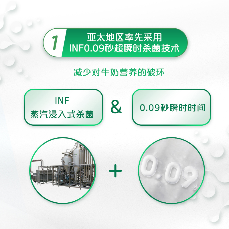 悦鲜活鲜牛奶260mlx5瓶+450mlx5瓶君乐宝营养早餐奶瓶装生牛乳纯牛奶低温巴氏奶顺丰冷链高清大图